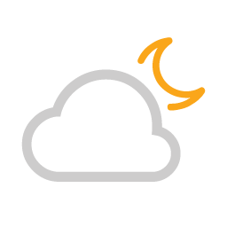 Broken Clouds Broken Clouds